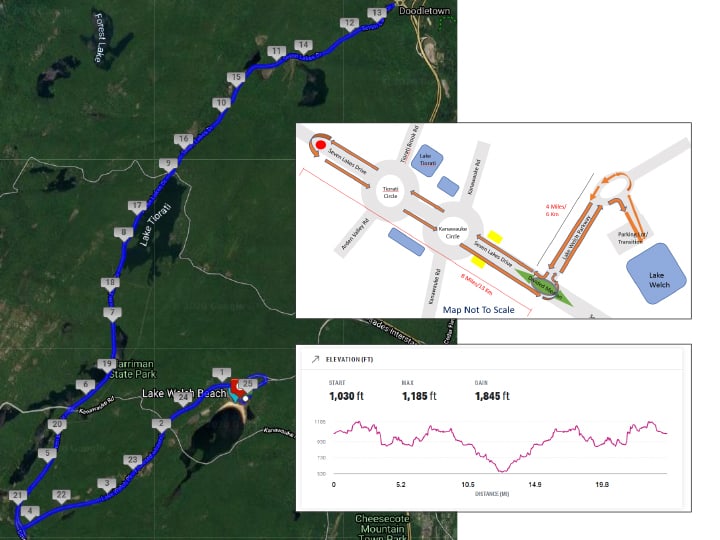 Quakerman Olympic Triathlon A Premier Multisport Event