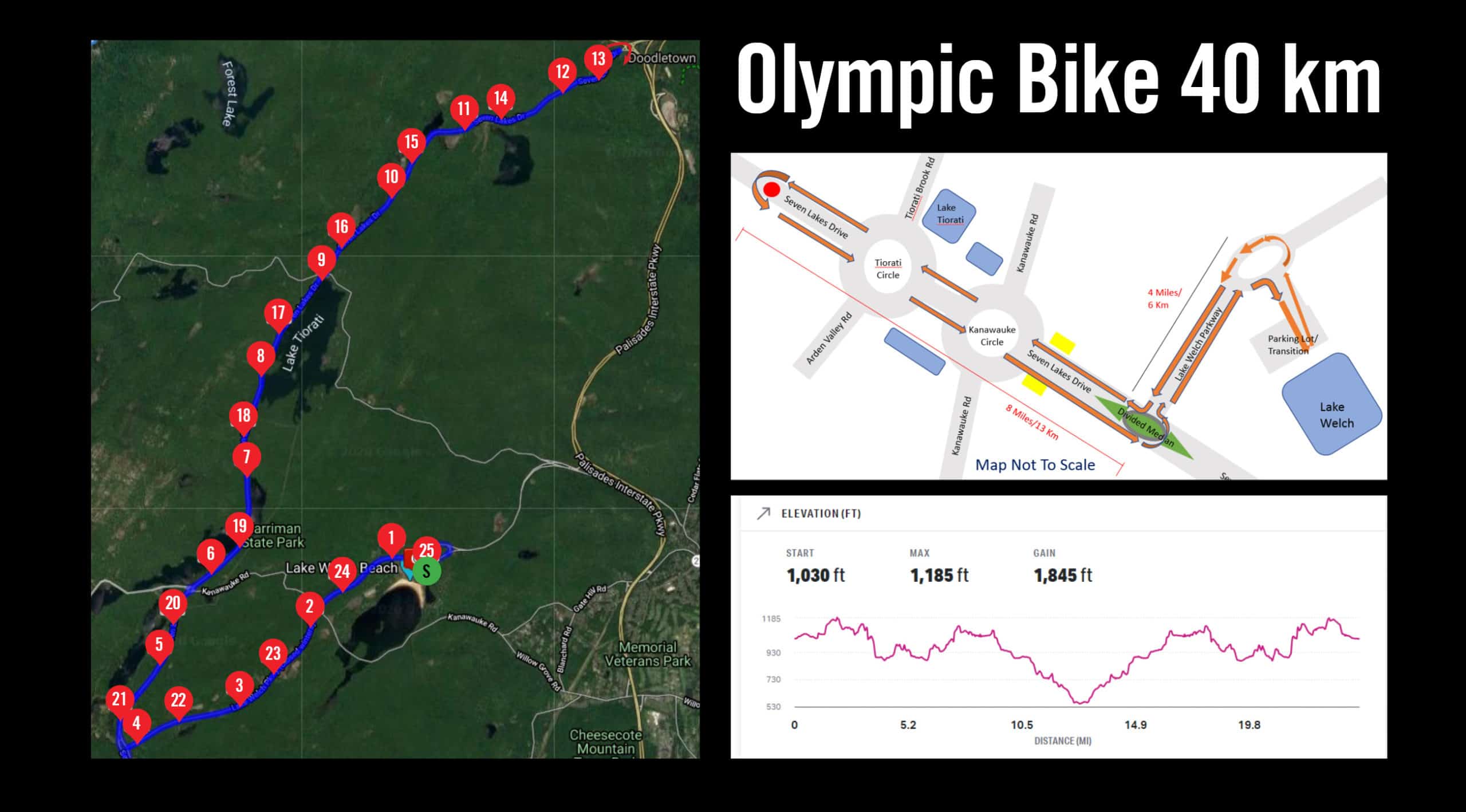 Rocketman Triathlon Course Map.pdf TOUGHMAN Olympic Triathlon – TOUGHMAN Triathlon